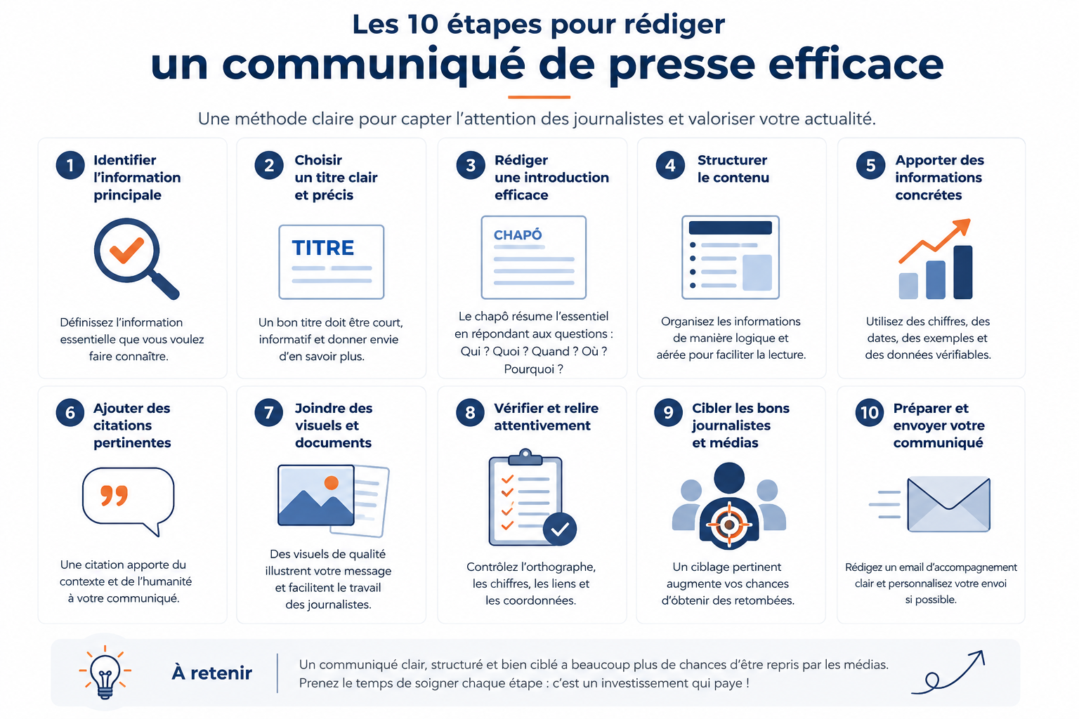 Comment rédiger un communiqué de presse
